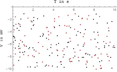 Mathematica graphics