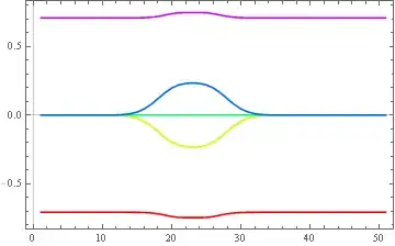 Mathematica graphics