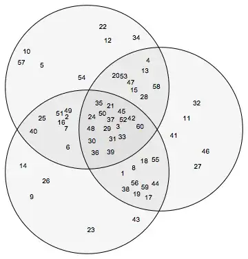 Mathematica graphics