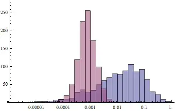 Mathematica graphics