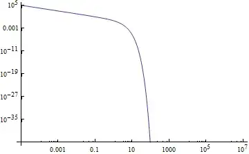 Mathematica graphics