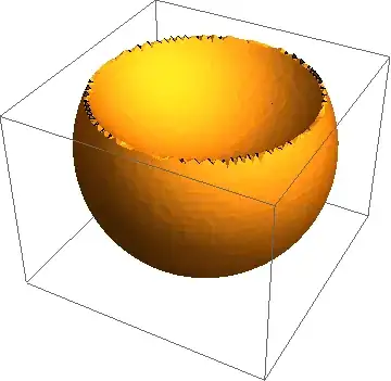 Mathematica graphics