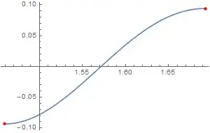 Mathematica graphics