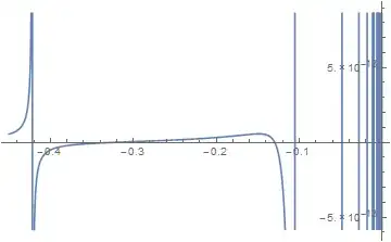 Mathematica graphics
