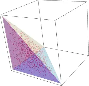 Mathematica graphics