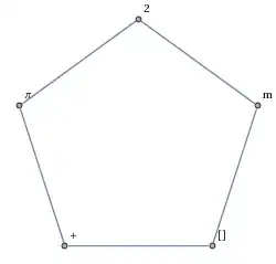 Mathematica graphics
