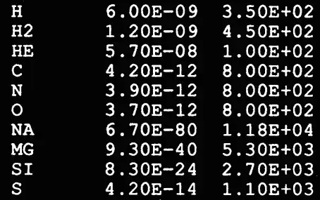 Mathematica graphics