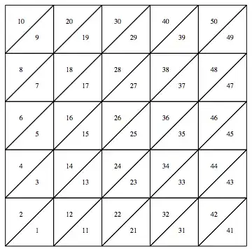 Mathematica graphics