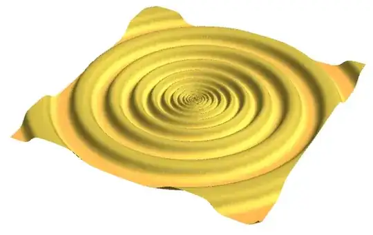 I hope it looks somewhat sandy at least.