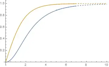 Mathematica graphics