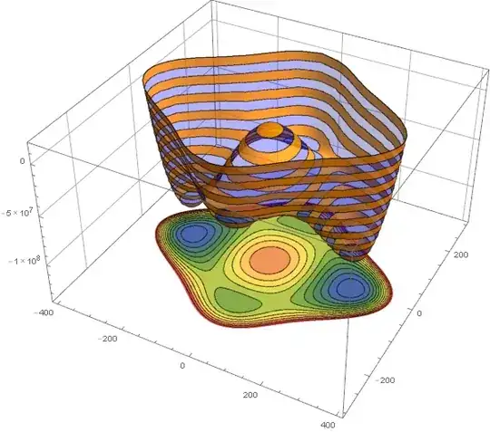Mathematica graphics