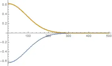 Mathematica graphics