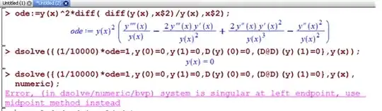 Mathematica graphics