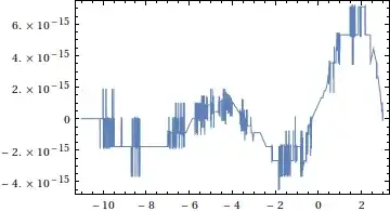 they look the same, don't they?