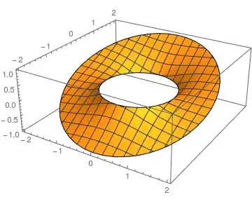 Mathematica graphics