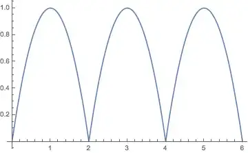 Mathematica graphics