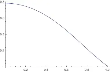 Mathematica graphics