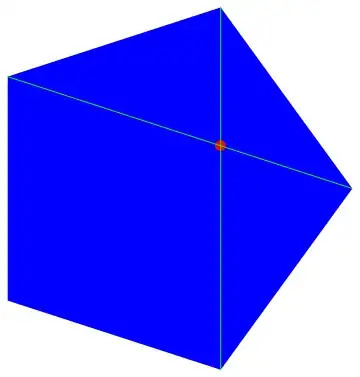 Finding "inner" vertex of pentagram