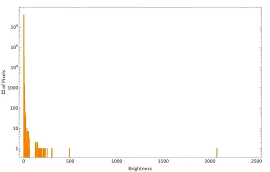 Mathematica graphics