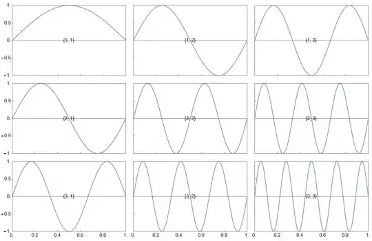 Mathematica graphics