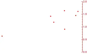 Mathematica graphics