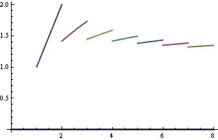 Mathematica graphics