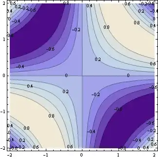 Mathematica graphics