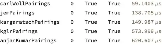 algorithm comparison table