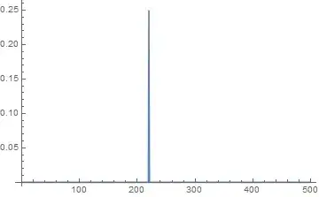 Mathematica graphics
