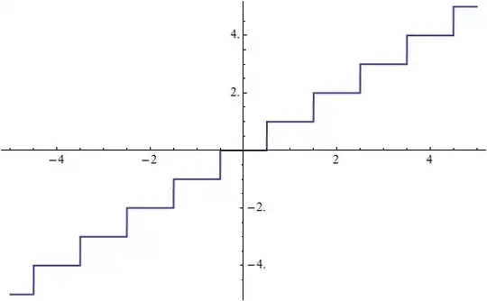 Mathematica graphics