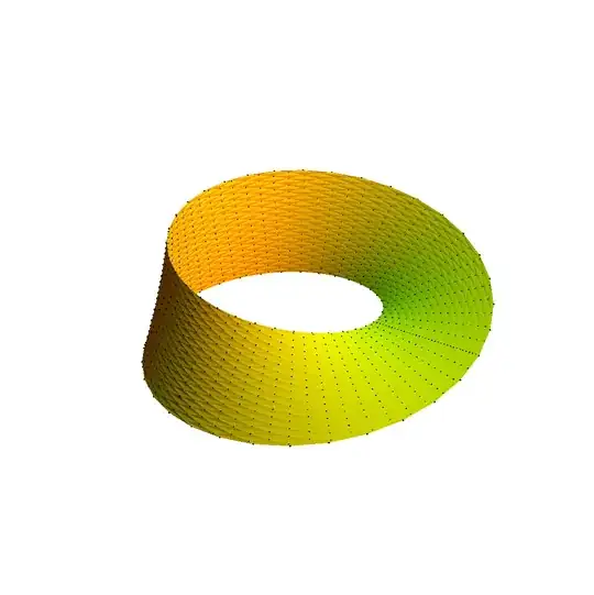 Möbius strip