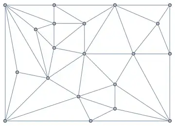 Mathematica graphics