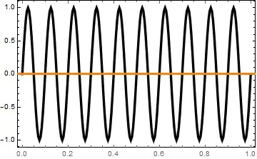 Mathematica graphics