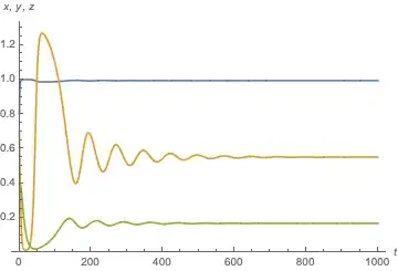 Mathematica graphics