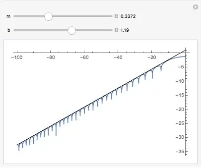 Mathematica graphics