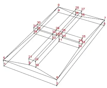Mathematica graphics