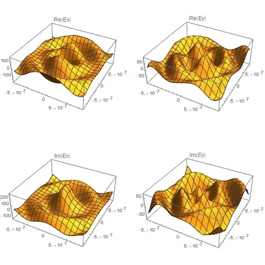 Mathematica graphics