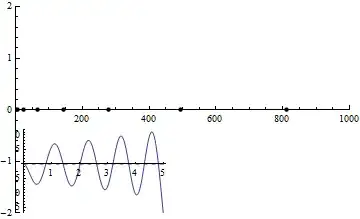 Mathematica graphics