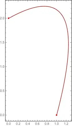 Mathematica graphics