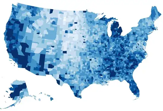 Mathematica graphics