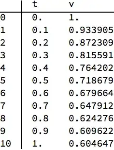 Mathematica graphics