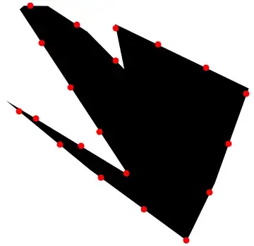 Polygon with boundary split up into 20 equal parts.
