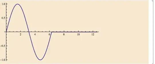 Mathematica graphics