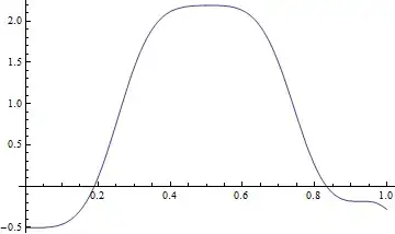 Mathematica graphics