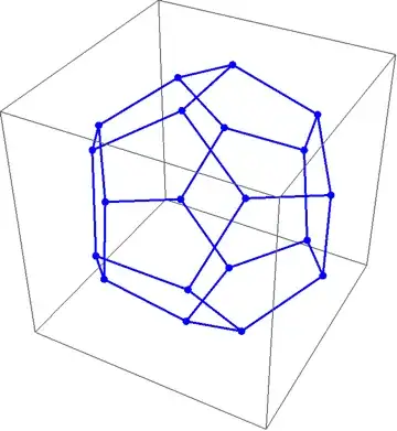 Mathematica graphics