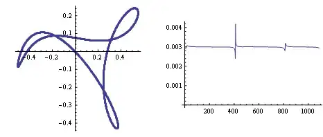 Mathematica graphics