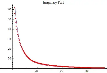 Mathematica graphics