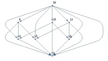 Mathematica graphics