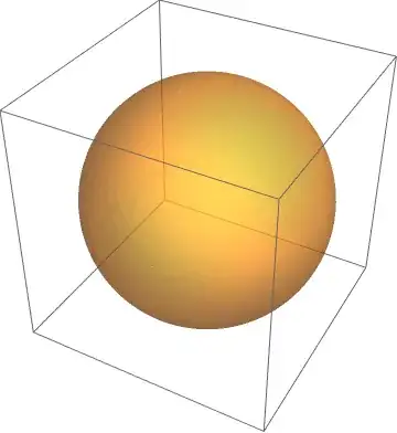 Mathematica graphics