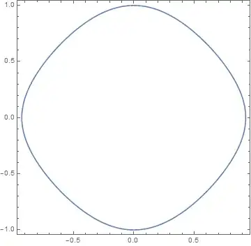 Mathematica graphics